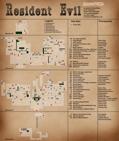 resident evil walkthrough|resident evil mansion walkthrough.